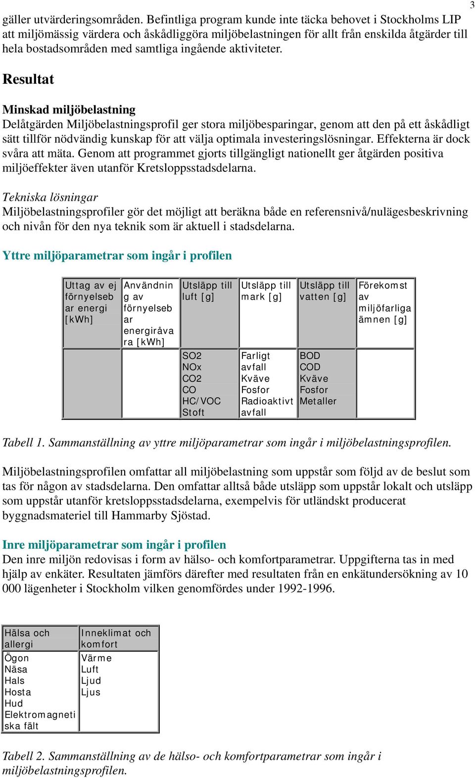 aktiviteter.
