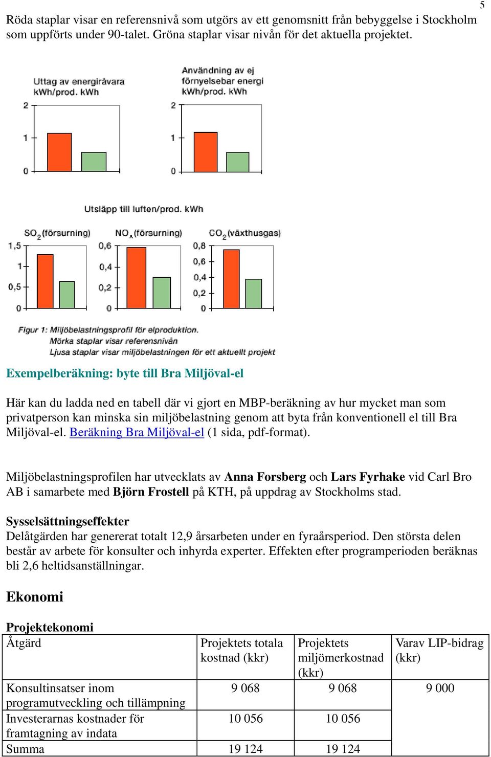 konventionell el till Bra Miljöval-el. Beräkning Bra Miljöval-el (1 sida, pdf-format).