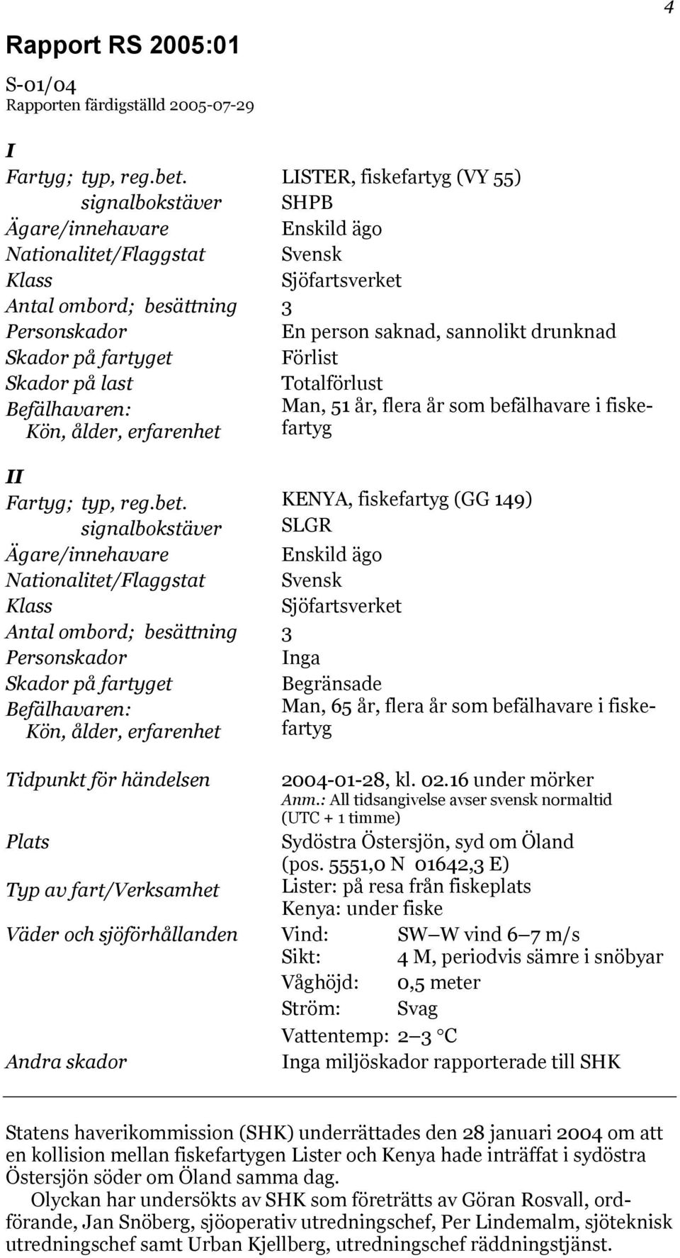 drunknad Skador på fartyget Förlist Skador på last Befälhavaren: Kön, ålder, erfarenhet II Fartyg; typ, reg.bet.