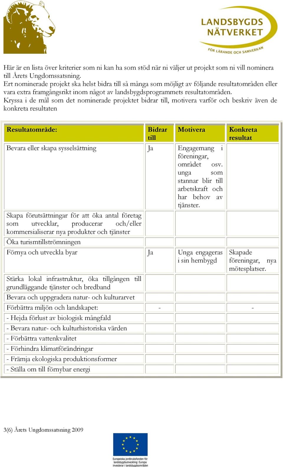 Kryssa i de mål som det nominerade projektet bidrar till, motivera varför och beskriv även de konkreta resultaten Resultatområde: Bidrar till Motivera Bevara eller skapa sysselsättning Ja Engagemang