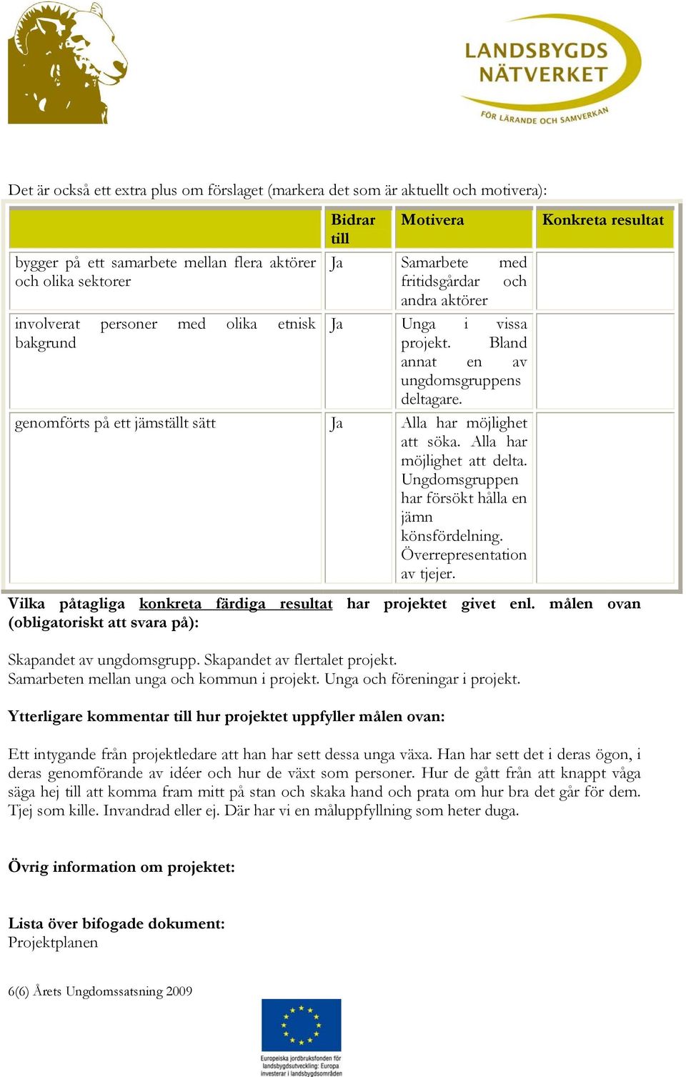 genomförts på ett jämställt sätt Ja Alla har möjlighet att söka. Alla har möjlighet att delta. Ungdomsgruppen har försökt hålla en jämn könsfördelning. Överrepresentation av tjejer.