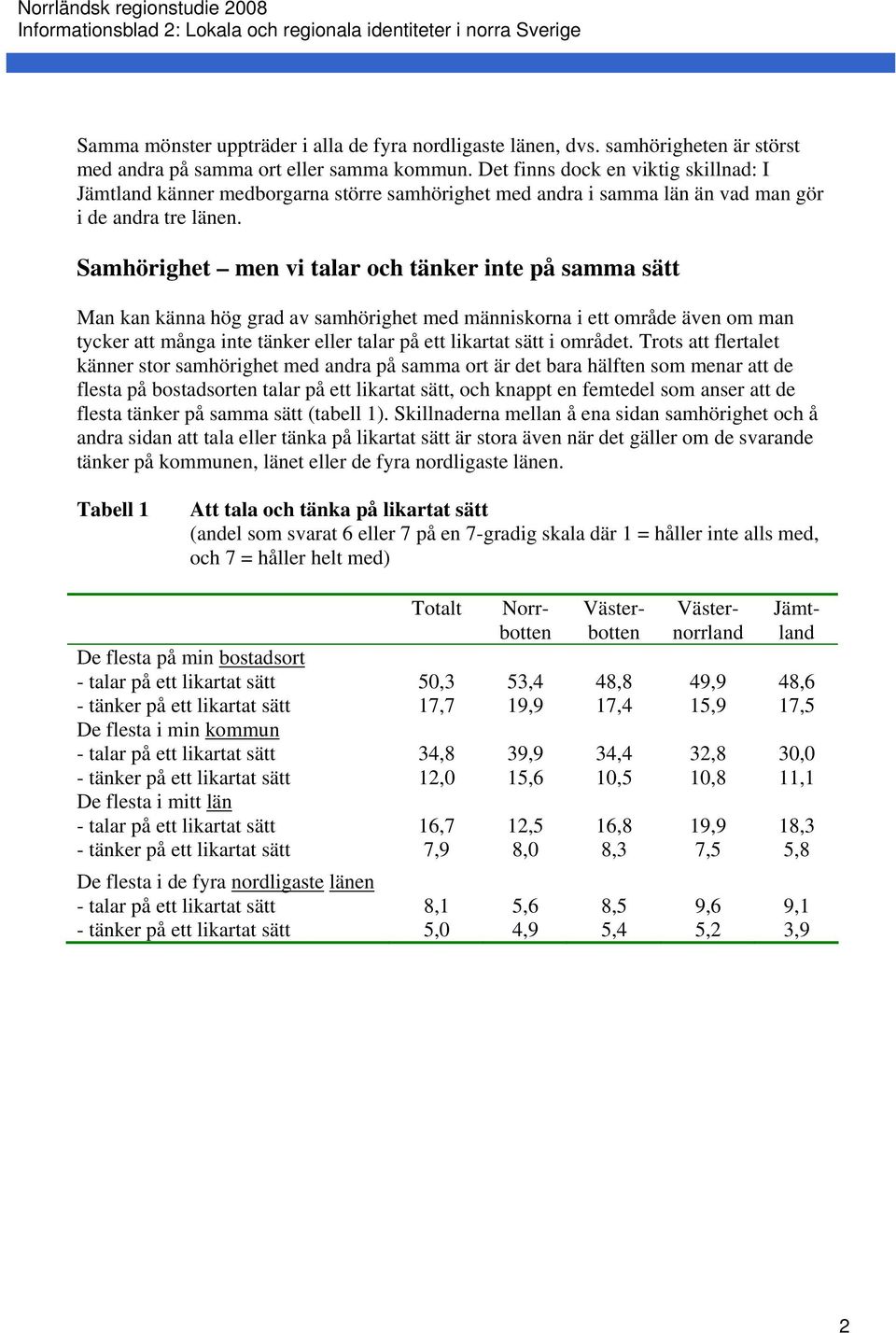 Samhörighet men vi talar och tänker inte på samma sätt Man kan känna hög grad av samhörighet med människorna i ett område även om man tycker att många inte tänker eller talar på ett likartat sätt i