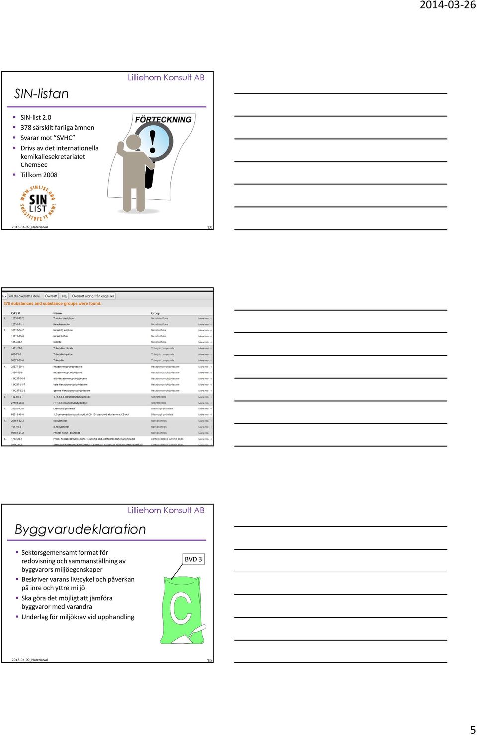 Tillkom 2008 13 Byggvarudeklaration Sektorsgemensamt format för redovisning och sammanställning av