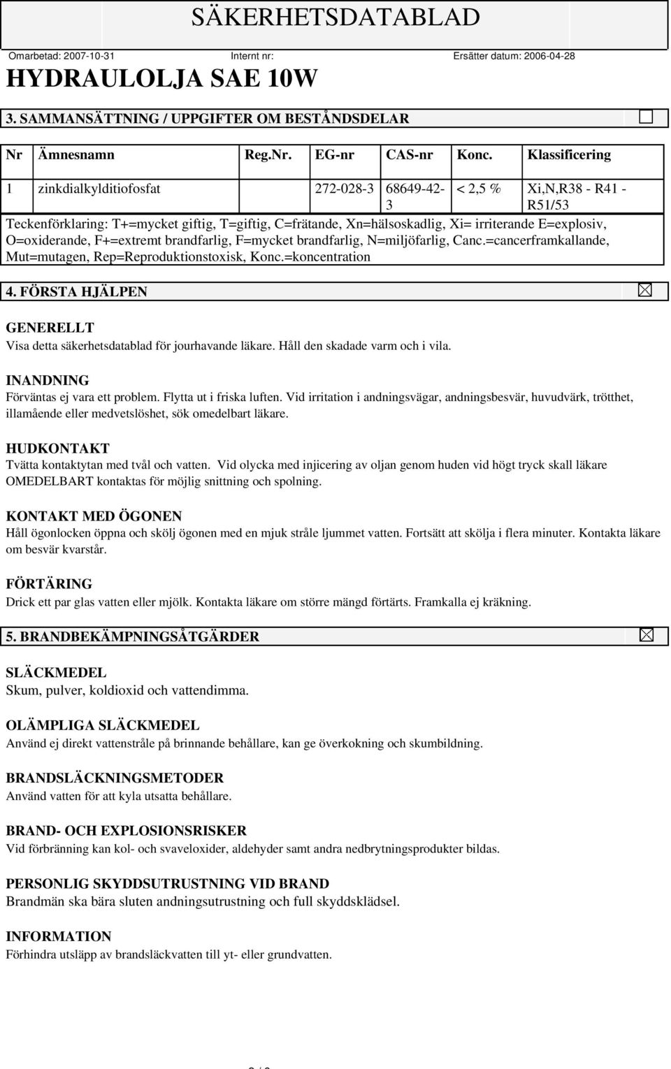 O=oxiderande, F+=extremt brandfarlig, F=mycket brandfarlig, N=miljöfarlig, Canc.=cancerframkallande, Mut=mutagen, Rep=Reproduktionstoxisk, Konc.=koncentration 4.