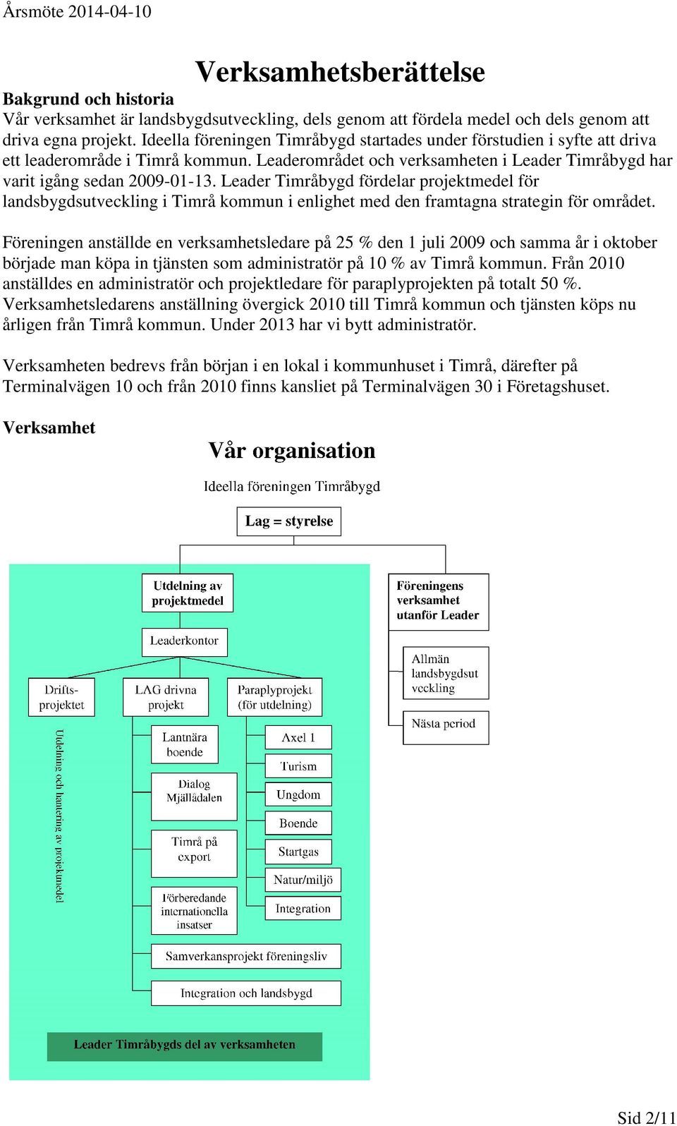 Leader Timråbygd fördelar projektmedel för landsbygdsutveckling i Timrå kommun i enlighet med den framtagna strategin för området.