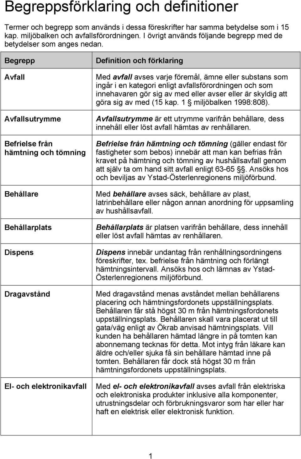 Begrepp Avfall Avfallsutrymme Befrielse från hämtning och tömning Behållare Behållarplats Dispens Dragavstånd El- och elektronikavfall Definition och förklaring Med avfall avses varje föremål, ämne