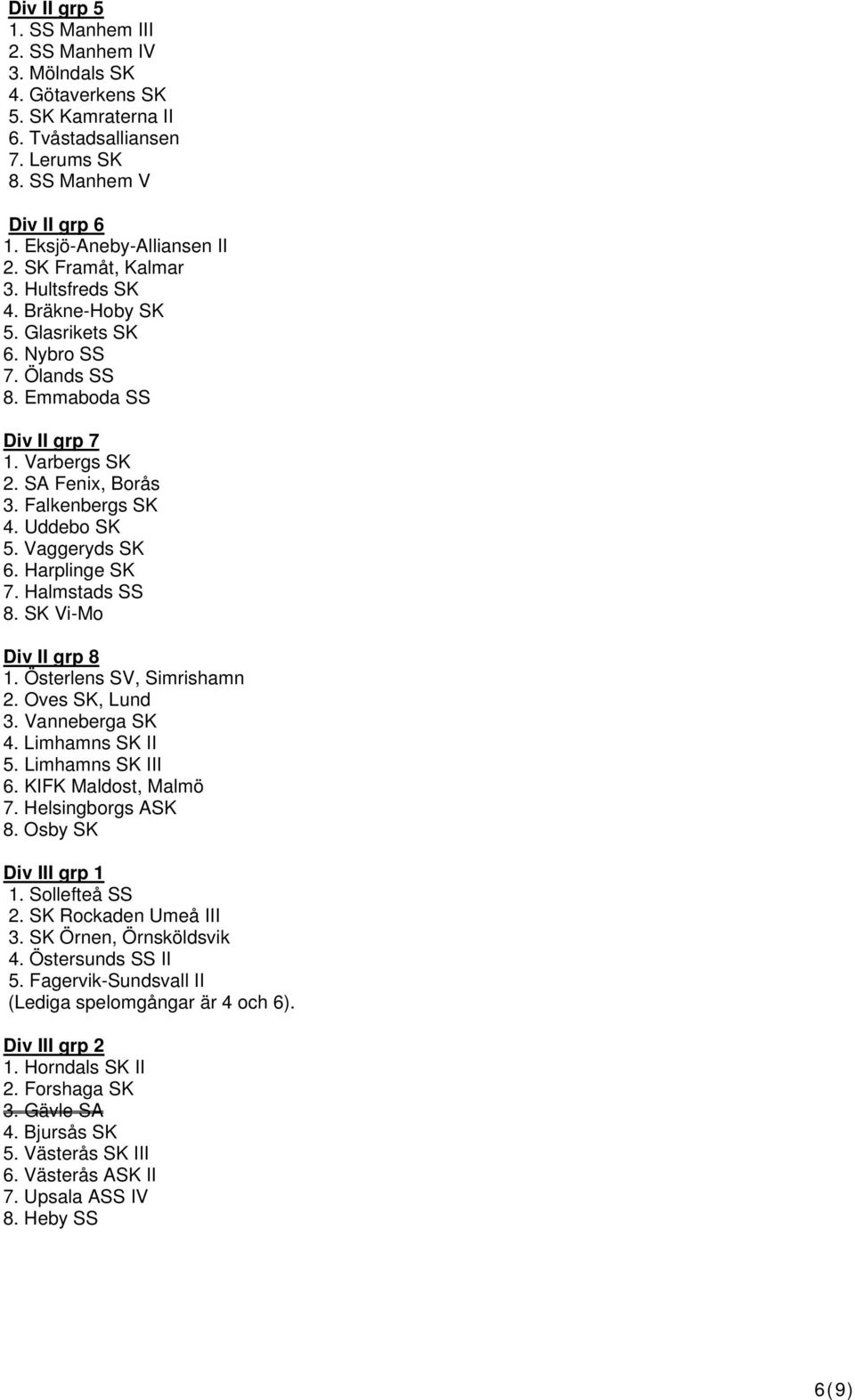 Vaggeryds SK 6. Harplinge SK 7. Halmstads SS 8. SK Vi-Mo Div II grp 8 1. Österlens SV, Simrishamn 2. Oves SK, Lund 3. Vanneberga SK 4. Limhamns SK II 5. Limhamns SK III 6. KIFK Maldost, Malmö 7.