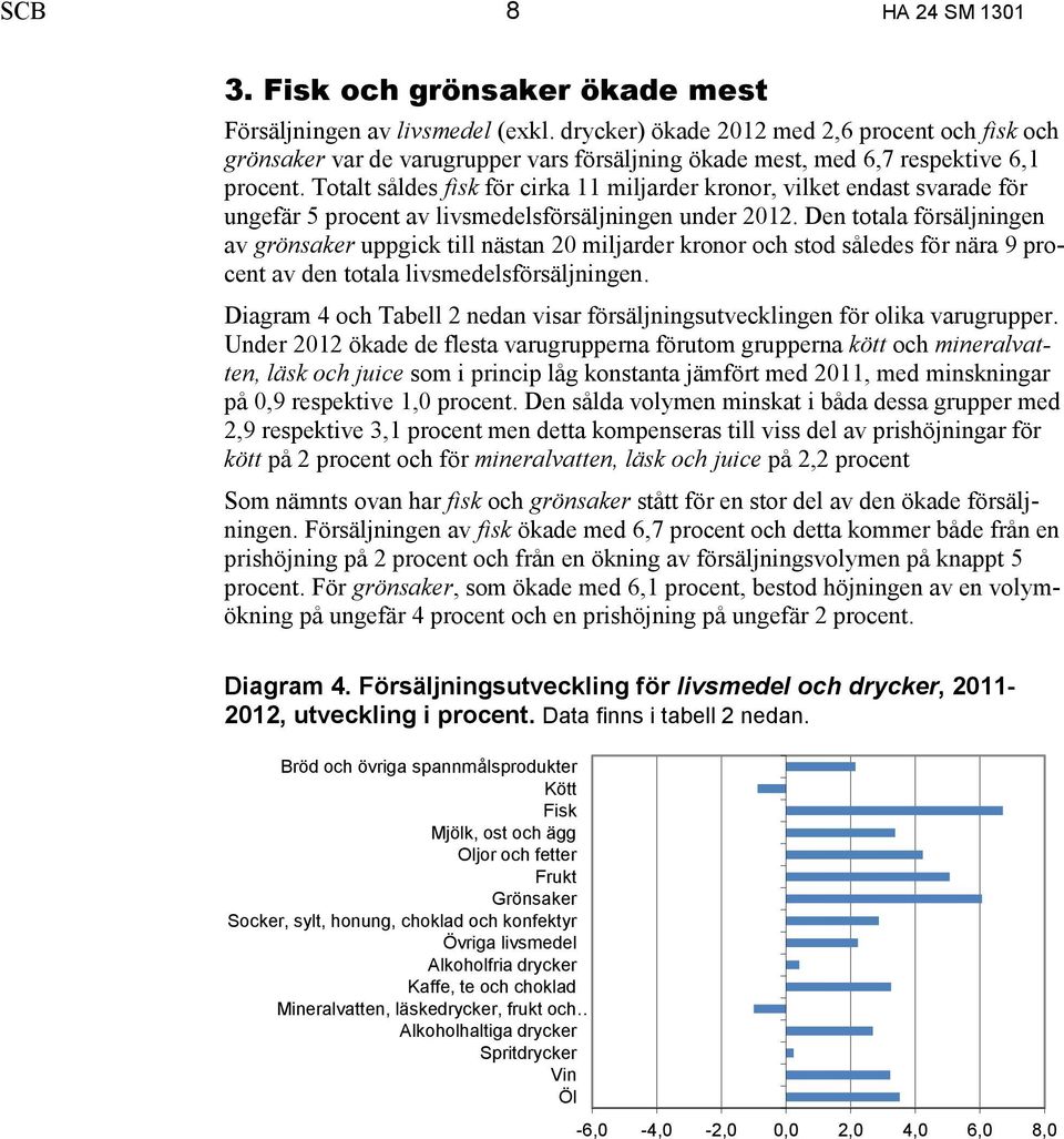 Totalt såldes fisk för cirka 11 miljarder kronor, vilket endast svarade för ungefär 5 procent av livsmedelsförsäljningen under 2012.