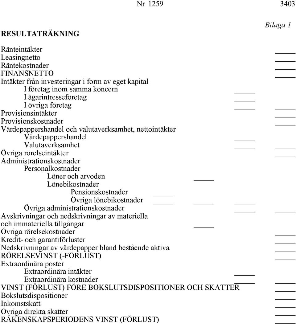 Personalkostnader Löner och arvoden Lönebikostnader Pensionskostnader lönebikostnader administrationskostnader Avskrivningar och nedskrivningar av materiella och immateriella tillgångar