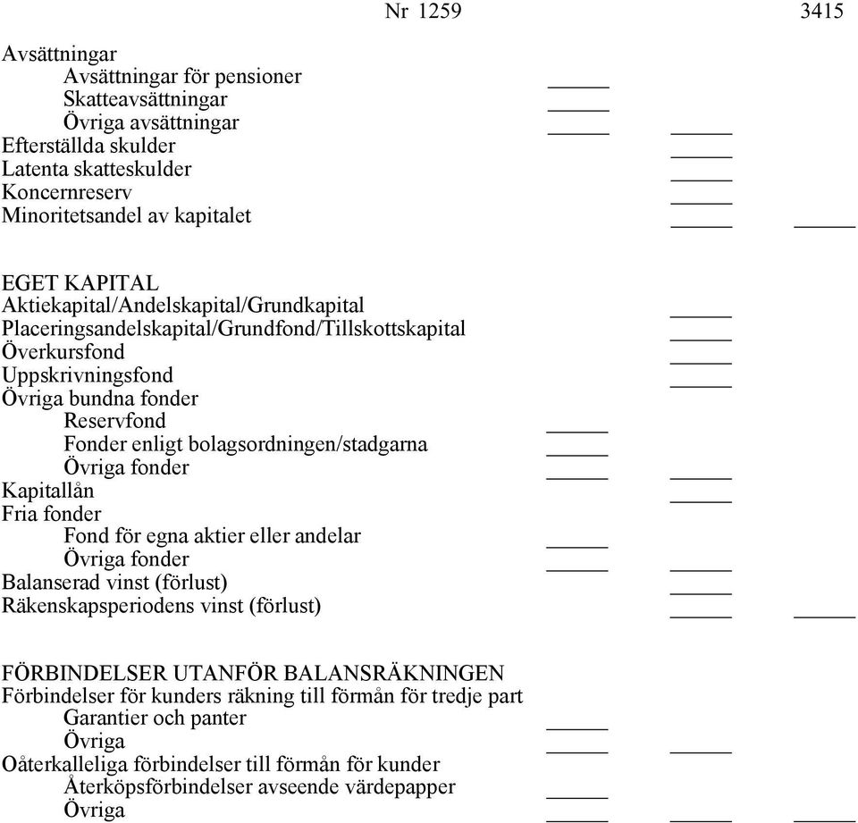 bolagsordningen/stadgarna fonder Kapitallån Fria fonder Fond för egna aktier eller andelar fonder Balanserad vinst (förlust) Räkenskapsperiodens vinst (förlust) FÖRBINDELSER