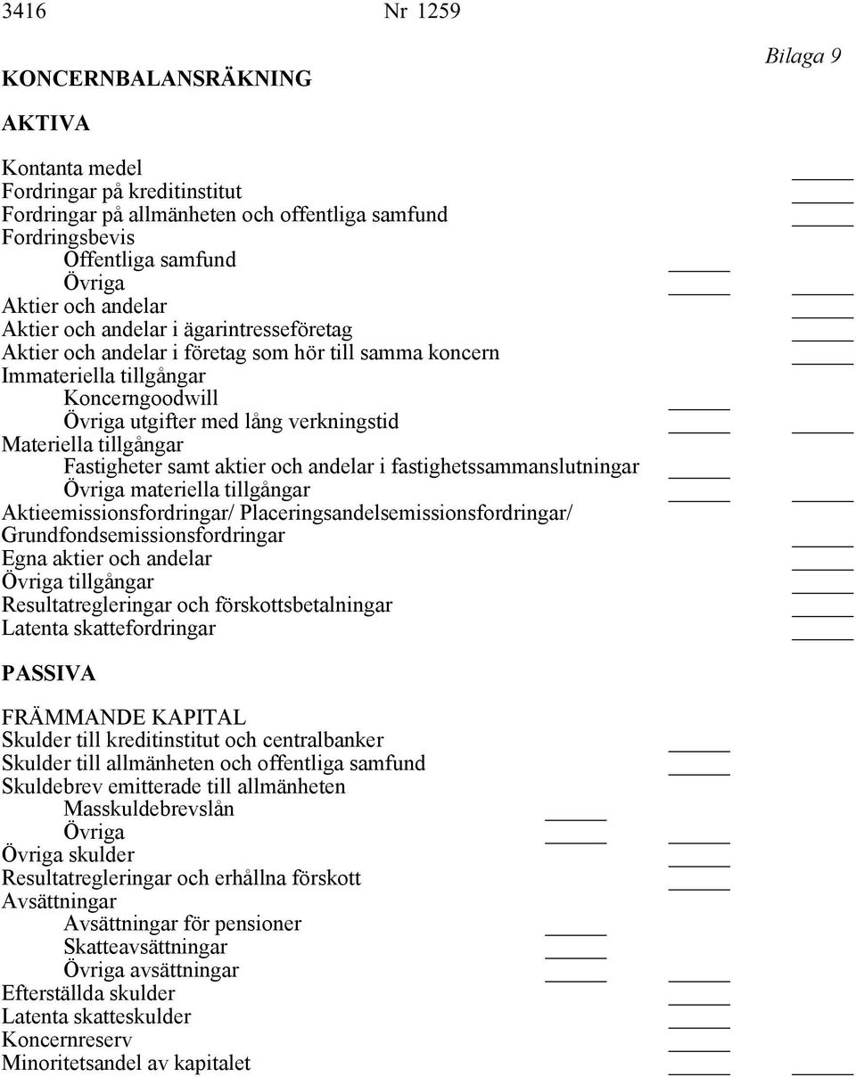 Fastigheter samt aktier och andelar i fastighetssammanslutningar materiella tillgångar Aktieemissionsfordringar/ Placeringsandelsemissionsfordringar/ Grundfondsemissionsfordringar Egna aktier och