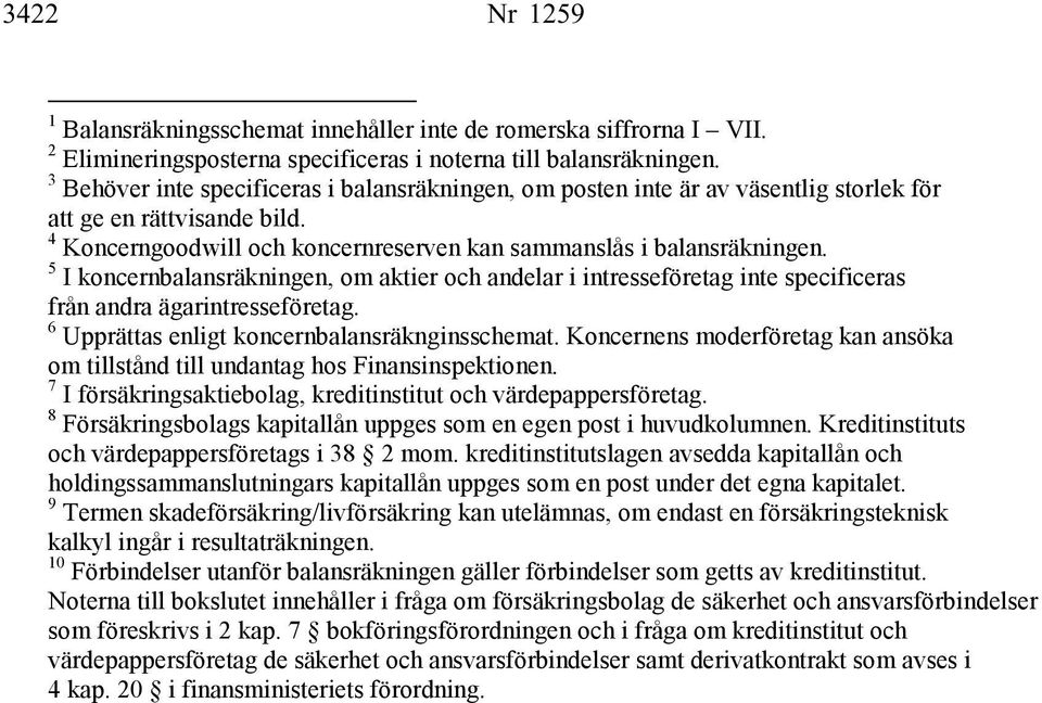 5 I koncernbalansräkningen, om aktier och andelar i intresseföretag inte specificeras från andra ägarintresseföretag. 6 Upprättas enligt koncernbalansräknginsschemat.