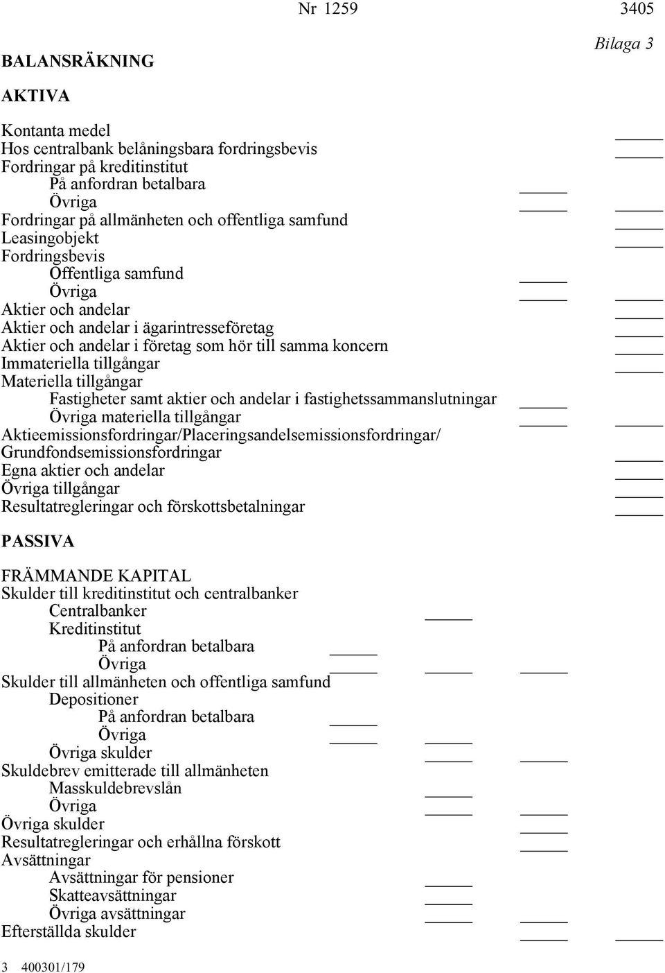 Materiella tillgångar Fastigheter samt aktier och andelar i fastighetssammanslutningar materiella tillgångar Aktieemissionsfordringar/Placeringsandelsemissionsfordringar/