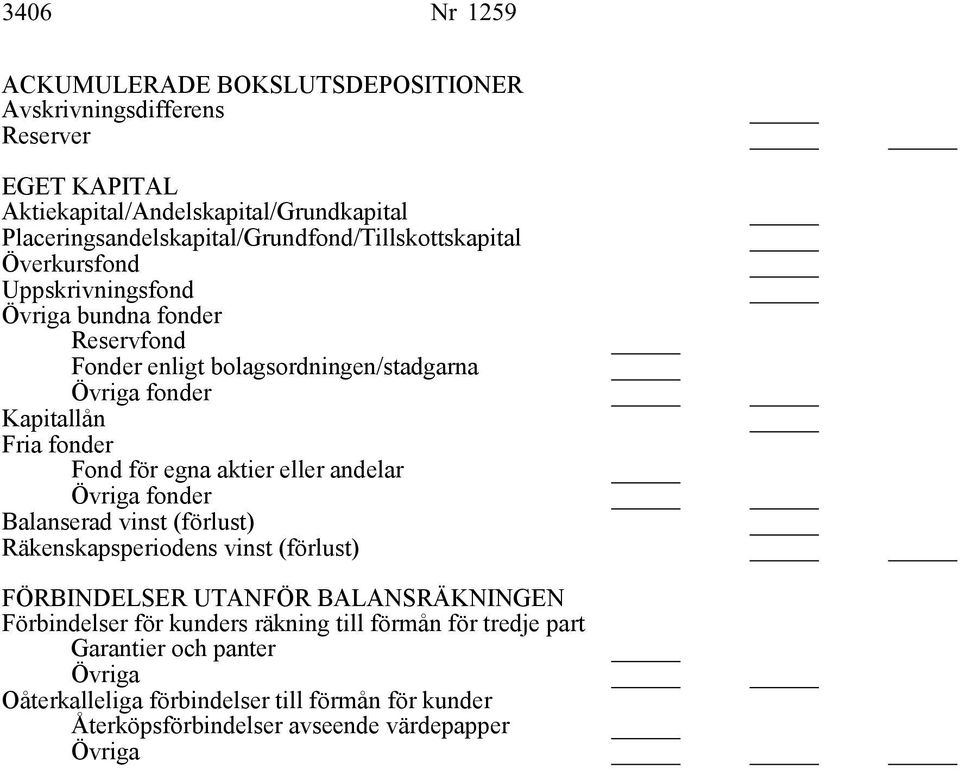 Kapitallån Fria fonder Fond för egna aktier eller andelar fonder Balanserad vinst (förlust) Räkenskapsperiodens vinst (förlust) FÖRBINDELSER UTANFÖR