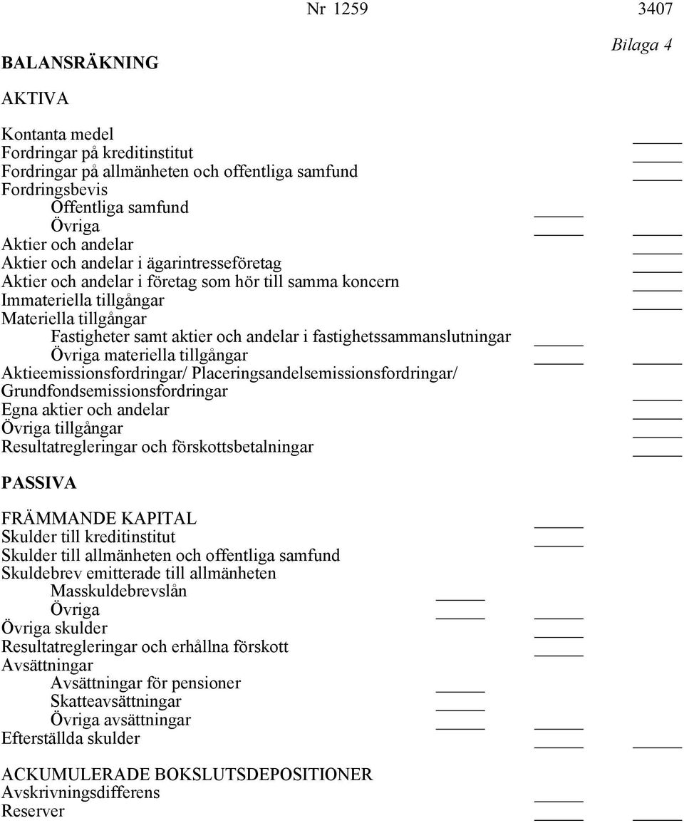 materiella tillgångar Aktieemissionsfordringar/ Placeringsandelsemissionsfordringar/ Grundfondsemissionsfordringar Egna aktier och andelar tillgångar Resultatregleringar och förskottsbetalningar