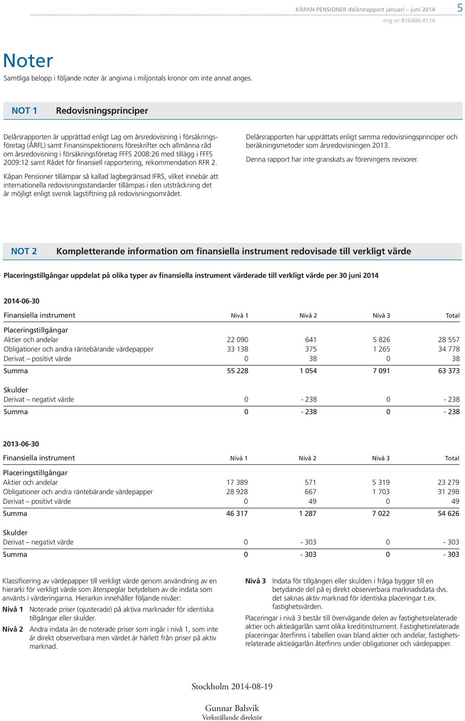 försäkringsföretag FFFS 2008:26 med tillägg i FFFS 2009:12 samt Rådet för finansiell rapportering, rekommendation RFR 2.