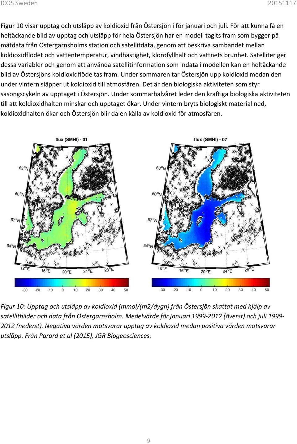 sambandet mellan koldioxidflödet och vattentemperatur, vindhastighet, klorofyllhalt och vattnets brunhet.
