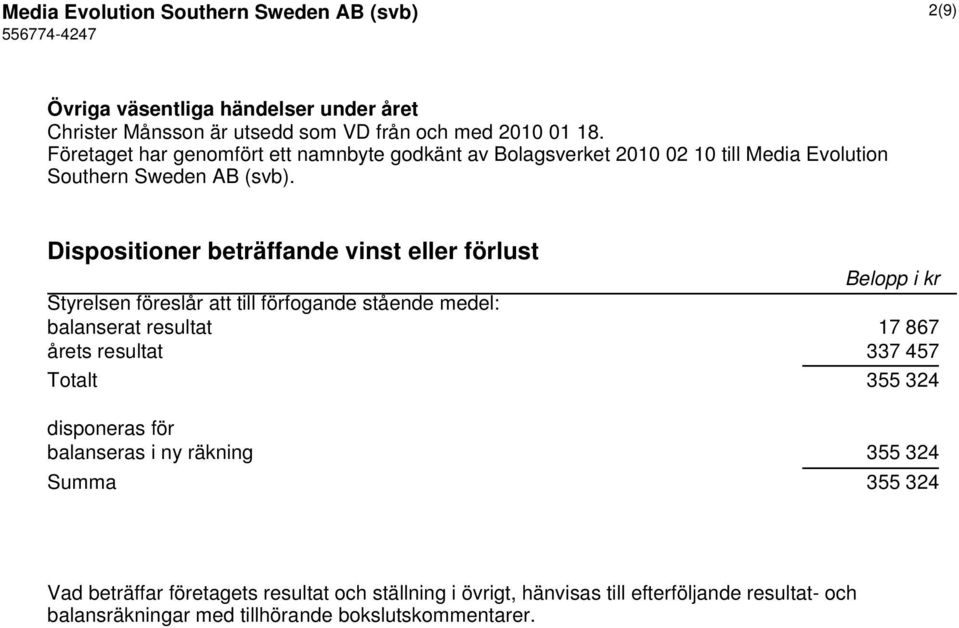 Dispositioner beträffande vinst eller förlust Belopp i kr Styrelsen föreslår att till förfogande stående medel: balanserat resultat 17 867 årets resultat 337 457