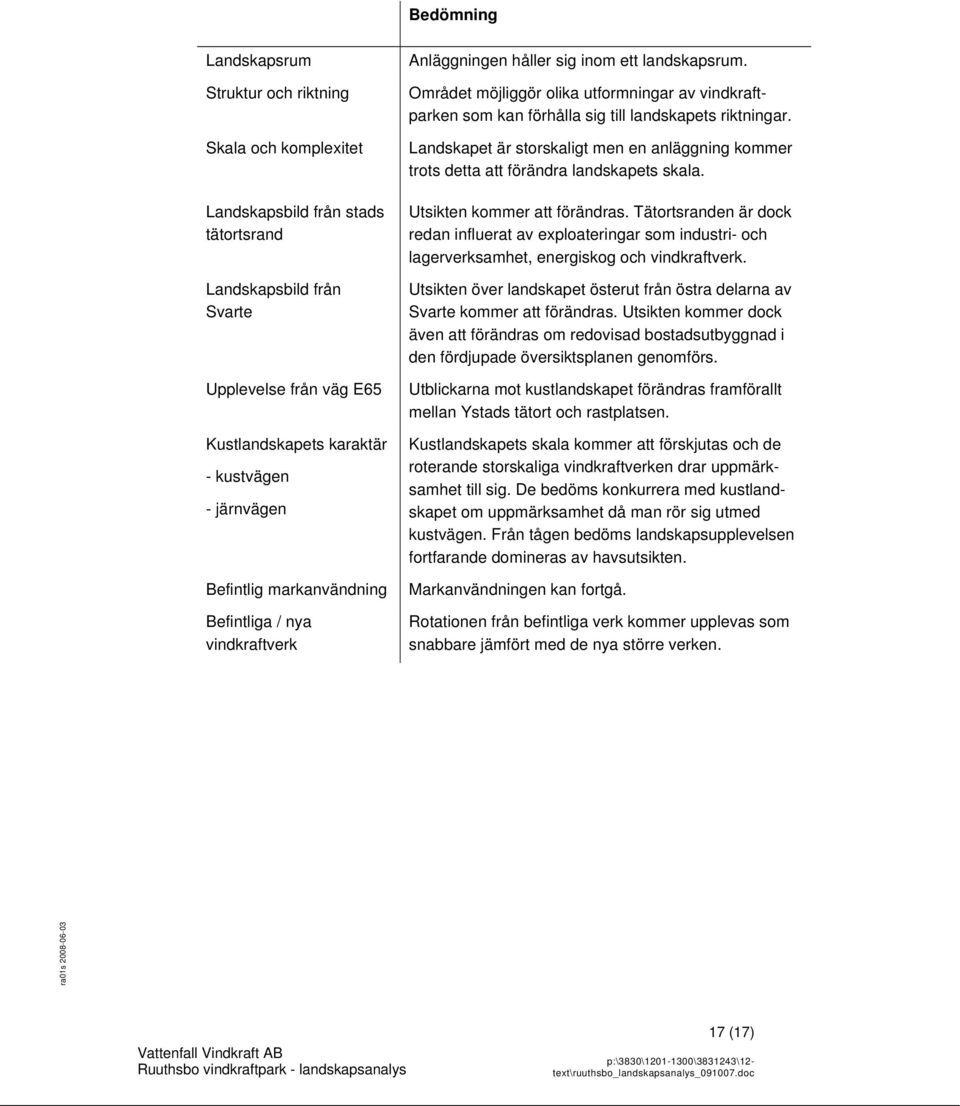 Området möjliggör olika utformningar av vindkraftparken som kan förhålla sig till landskapets riktningar. Landskapet är storskaligt men en anläggning kommer trots detta att förändra landskapets skala.