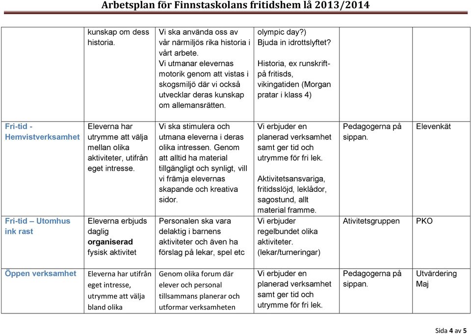 Historia, ex runskriftpå fritisds, vikingatiden (Morgan pratar i klass 4) Fri-tid - Hemvistverksamhet Fri-tid Utomhus ink rast Eleverna har utrymme att välja mellan olika aktiviteter, utifrån eget