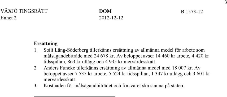 Av beloppet avser 14 460 kr arbete, 4 420 kr tidsspillan, 863 kr utlägg och 4 935 kr mervärdesskatt. 2.