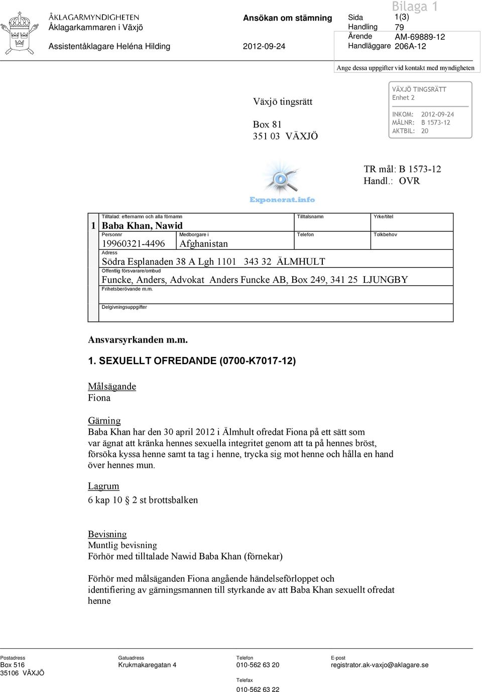 : OVR Tilltalad: efternamn och alla förnamn Tilltalsnamn Yrke/titel 1 Baba Khan, Nawid Personnr Medborgare i Telefon Tolkbehov 19960321-4496 Afghanistan Adress Södra Esplanaden 38 A Lgh 1101 343 32