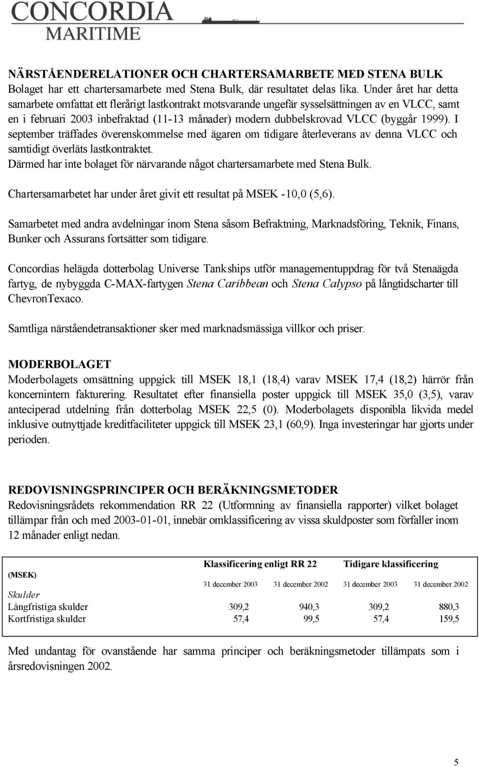(byggår 1999). I september träffades överenskommelse med ägaren om tidigare återleverans av denna VLCC och samtidigt överläts lastkontraktet.