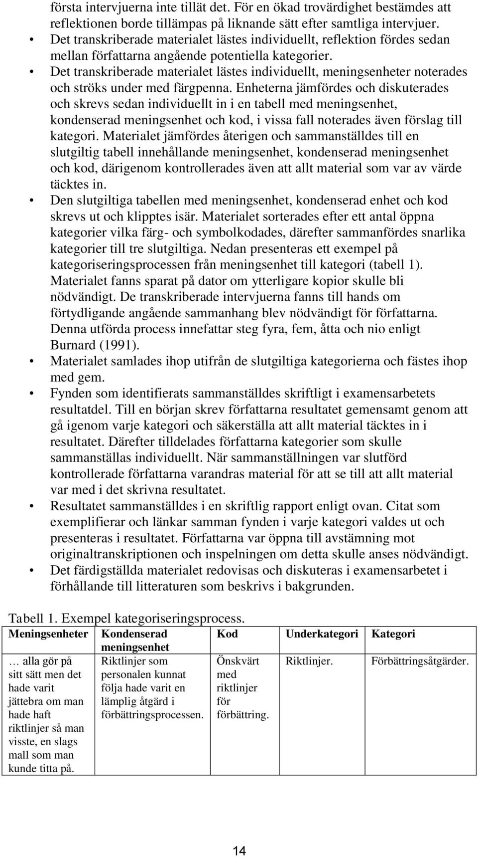 Det transkriberade materialet lästes individuellt, meningsenheter noterades och ströks under med färgpenna.