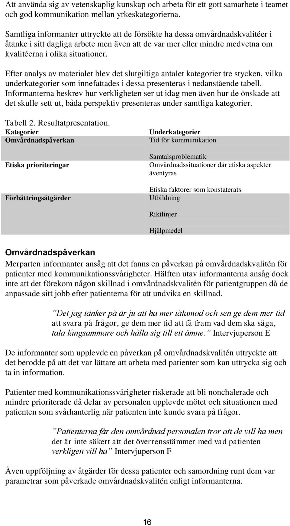 Efter analys av materialet blev det slutgiltiga antalet kategorier tre stycken, vilka underkategorier som innefattades i dessa presenteras i nedanstående tabell.