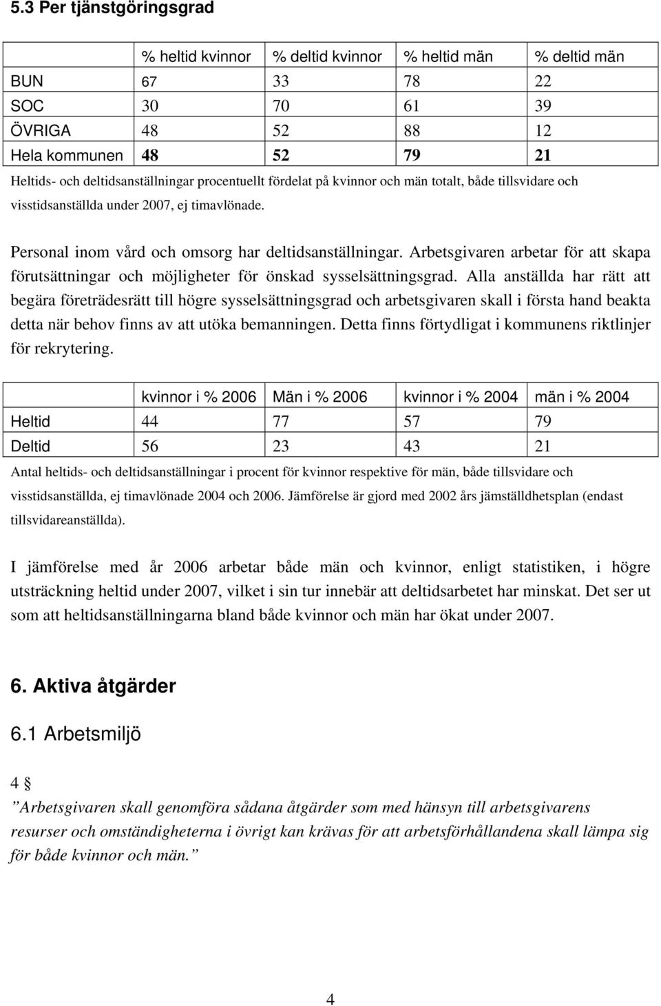 Arbetsgivaren arbetar för att skapa förutsättningar och möjligheter för önskad sysselsättningsgrad.