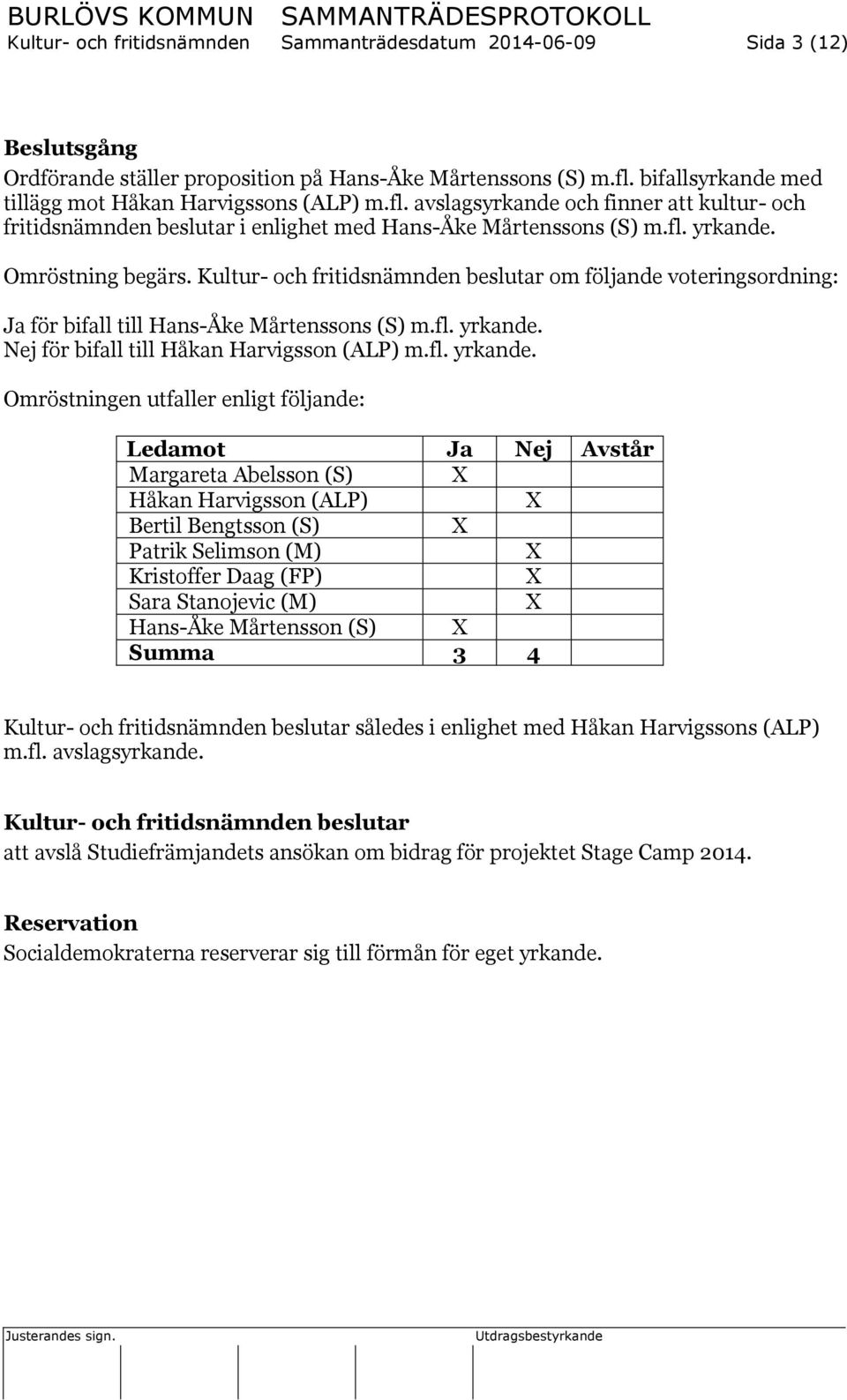 Kultur- och fritidsnämnden beslutar om följande voteringsordning: Ja för bifall till Hans-Åke Mårtenssons (S) m.fl. yrkande.