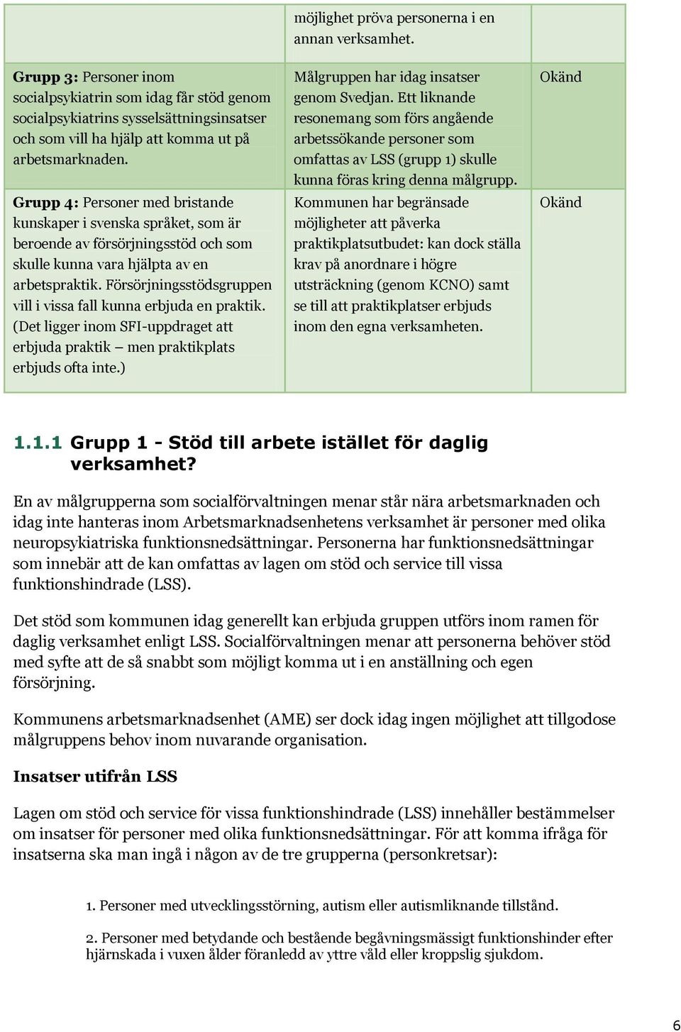Grupp 4: Personer med bristande kunskaper i svenska språket, som är beroende av försörjningsstöd och som skulle kunna vara hjälpta av en arbetspraktik.