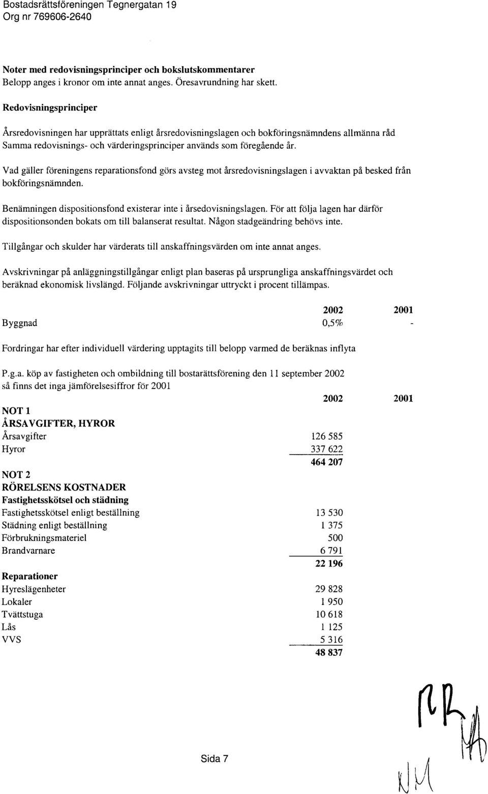 Vad giiller fcireningens reparationsfond gcirs avsteg mot irsredovisningslagen i avvaktan pi besked frin bokfdringsnlimnden. Benlimningen dispositionsfond existerar inte i irsedovisningslagen.