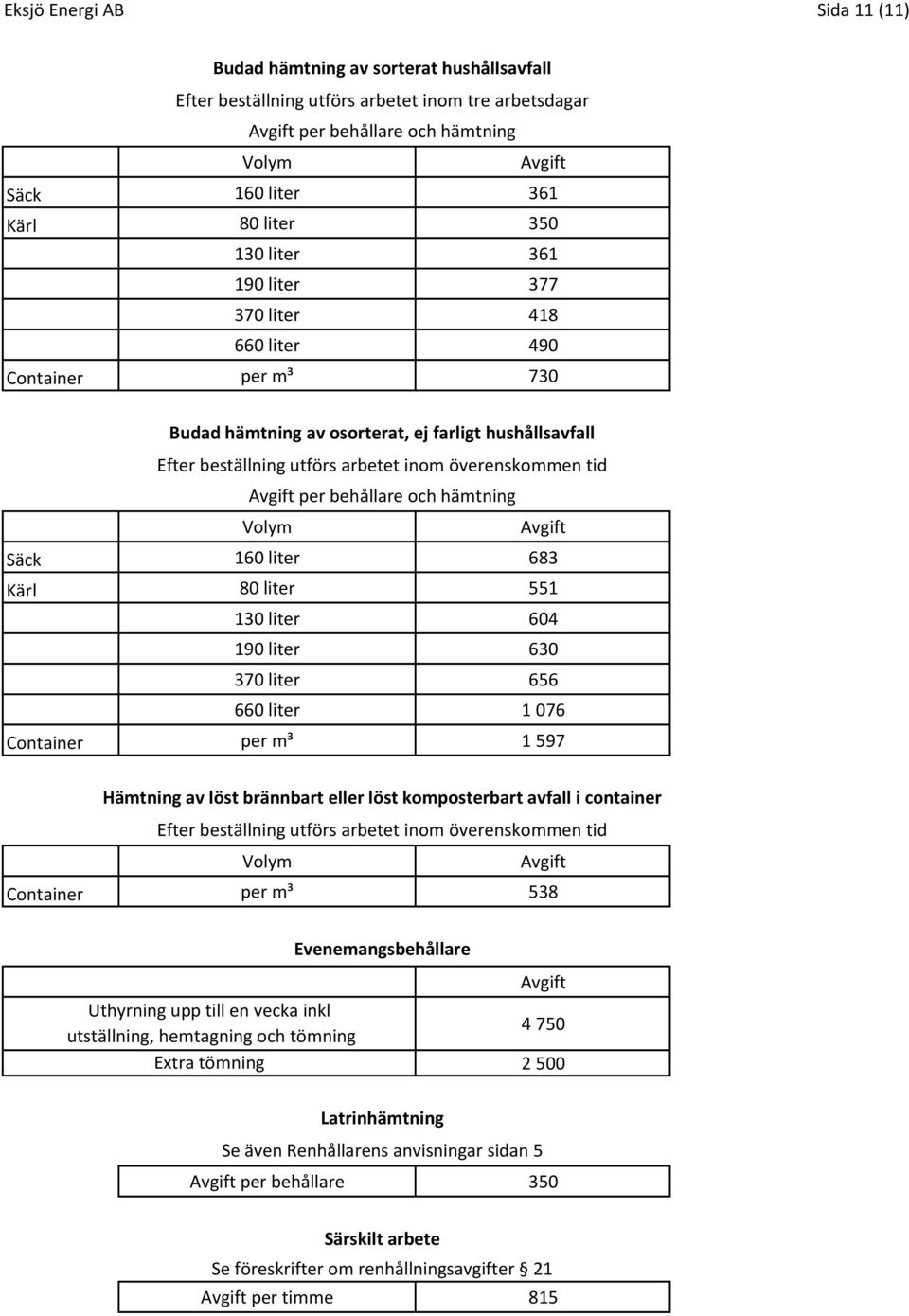 per behållare och hämtning Avgift Säck 160 liter 683 Kärl 80 liter 551 130 liter 604 190 liter 630 370 liter 656 660 liter 1 076 Container per m³ 1 597 Hämtning av löst brännbart eller löst