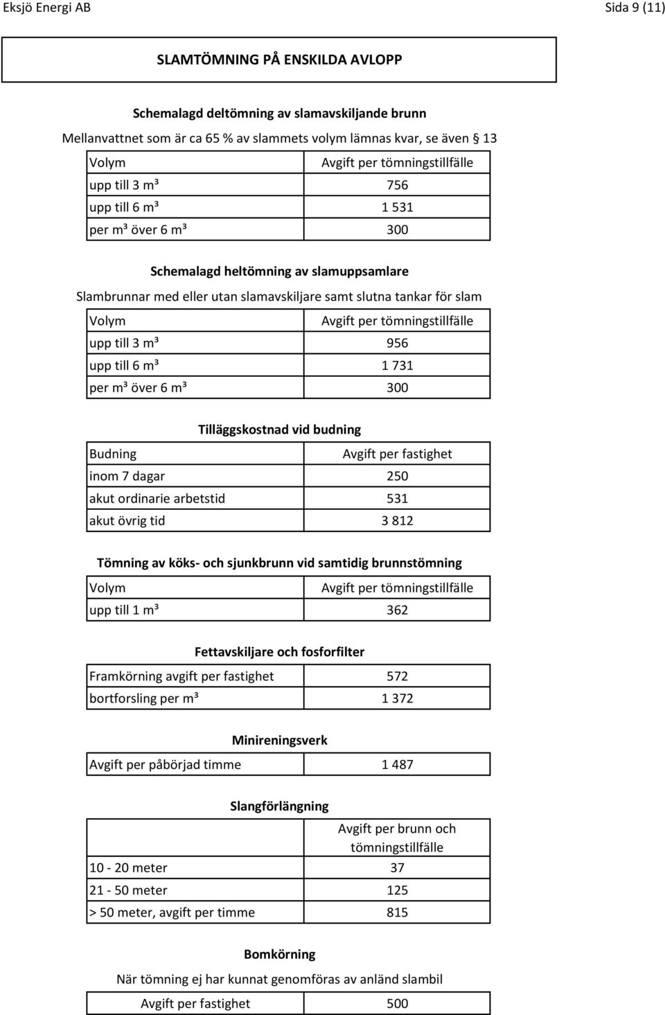 tömningstillfälle upp till 3 m³ 956 upp till 6 m³ 1 731 per m³ över 6 m³ 300 Tilläggskostnad vid budning Budning Avgift per fastighet inom 7 dagar 250 akut ordinarie arbetstid 531 akut övrig tid 3