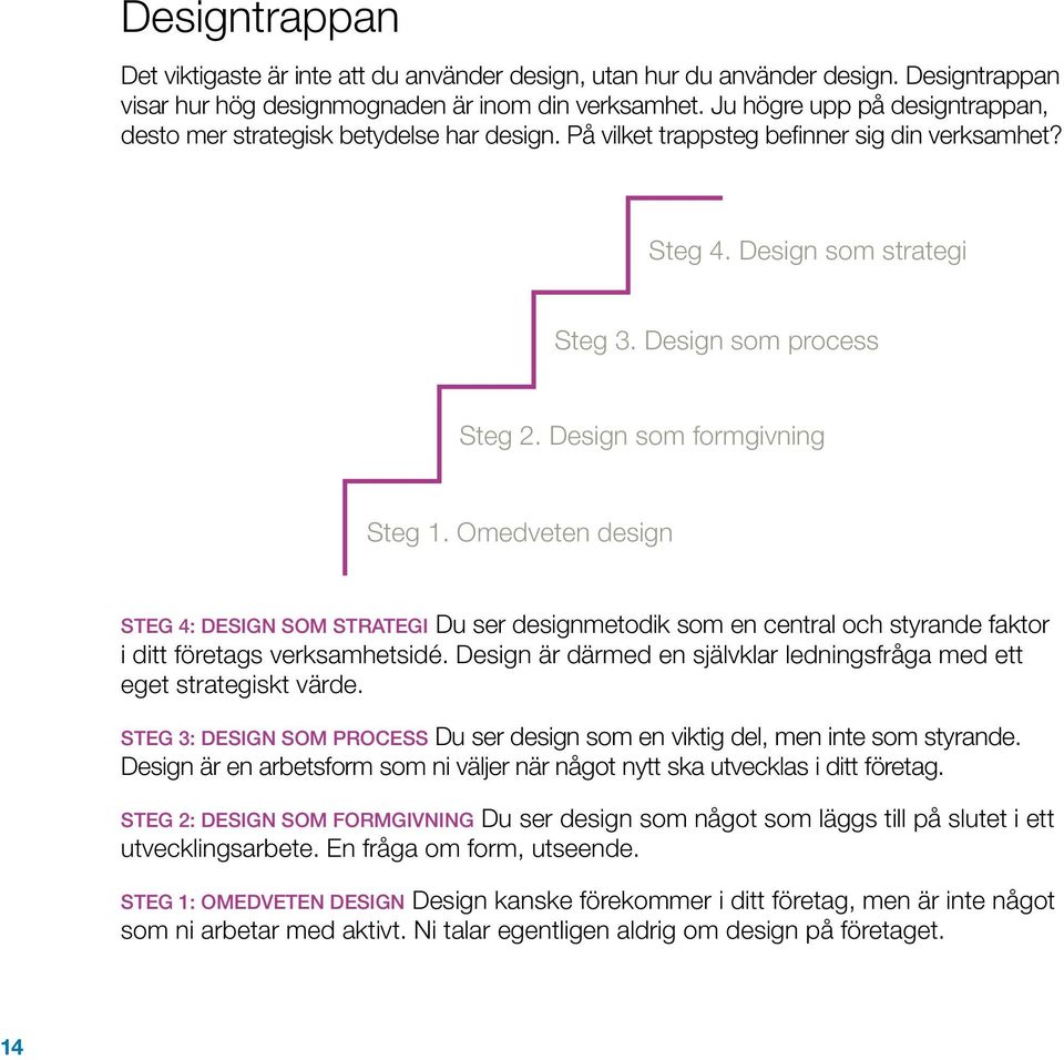 Design som formgivning Steg 1. Omedveten design Steg 4: Design som strategi Du ser designmetodik som en central och styrande faktor i ditt företags verksamhetsidé.