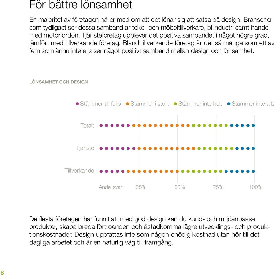 Tjänsteföretag upplever det positiva sambandet i något högre grad, jämfört med tillverkande företag.