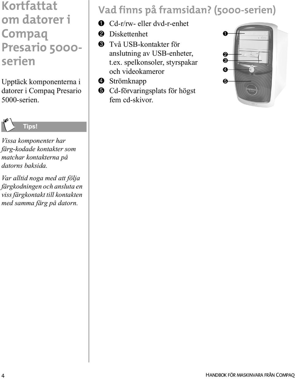 (5000-serien) 1 Cd-r/rw- eller dvd-r-enhet 2 Diskettenhet 3 Två USB-kontakter för anslutning av USB-enheter, t.ex.