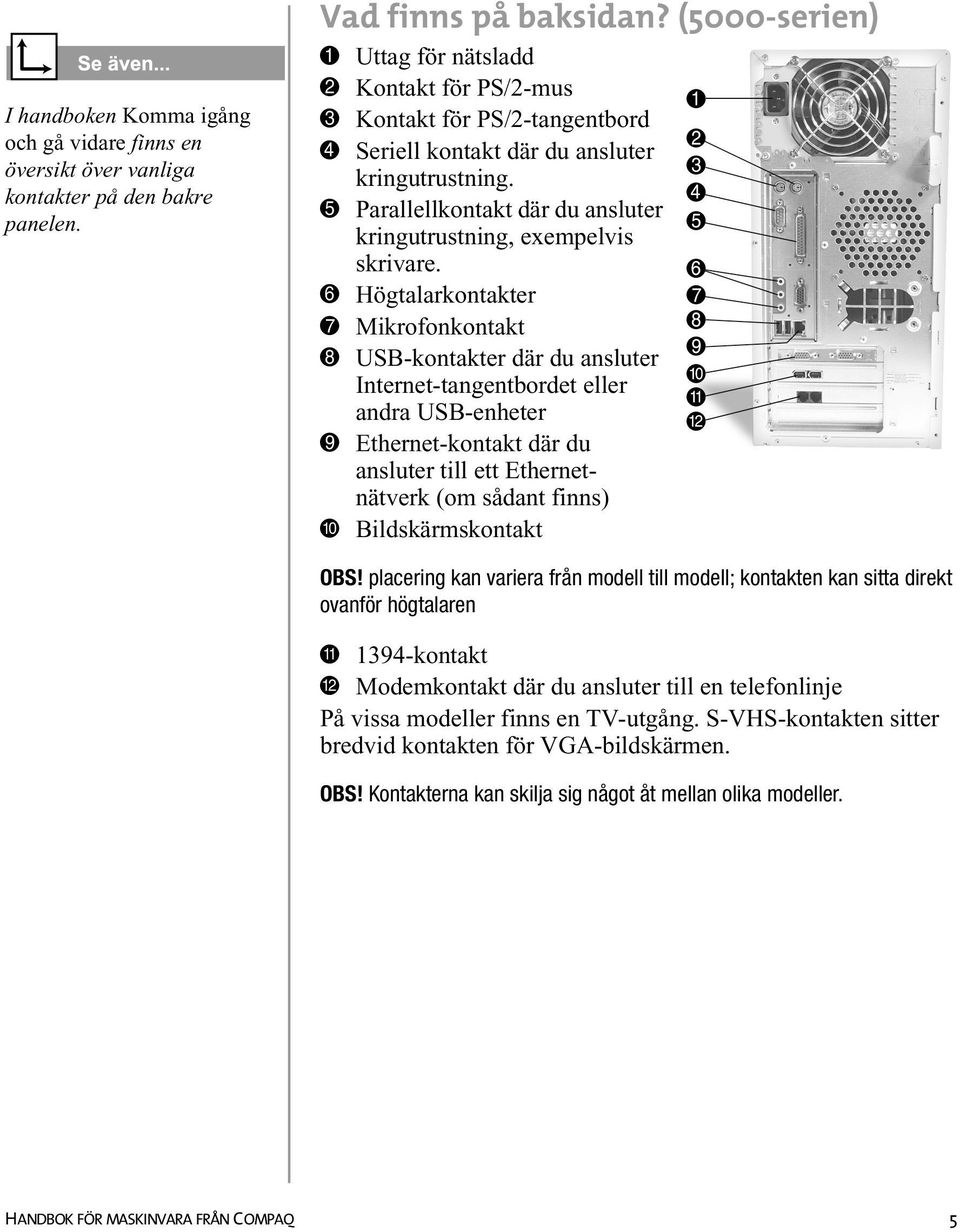 5 Parallellkontakt där du ansluter kringutrustning, exempelvis skrivare.