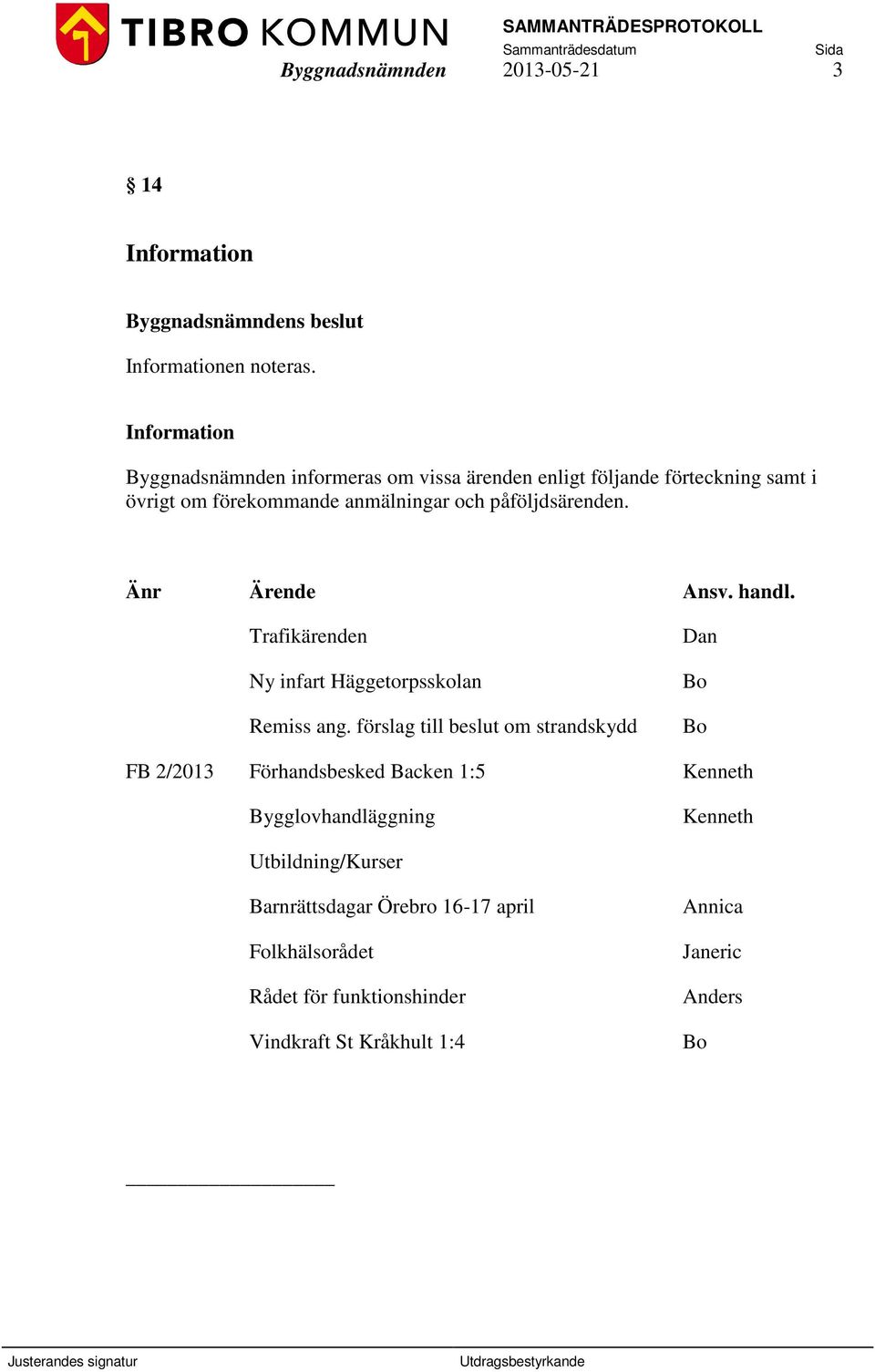 påföljdsärenden. Änr Ärende Ansv. handl. Trafikärenden Ny infart Häggetorpsskolan Remiss ang.