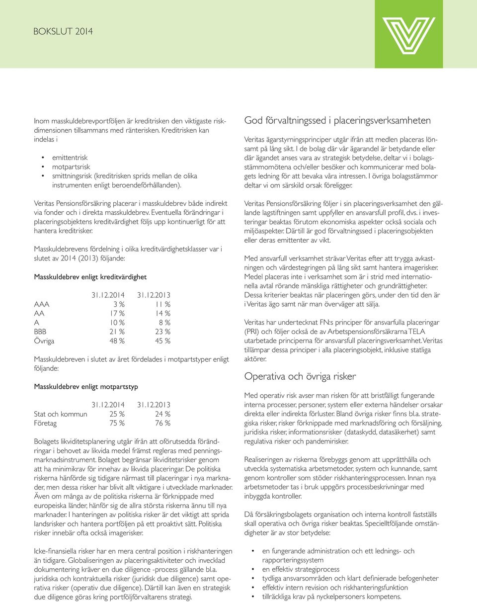 Veritas Pensionsförsäkring placerar i masskuldebrev både indirekt via fonder och i direkta masskuldebrev.