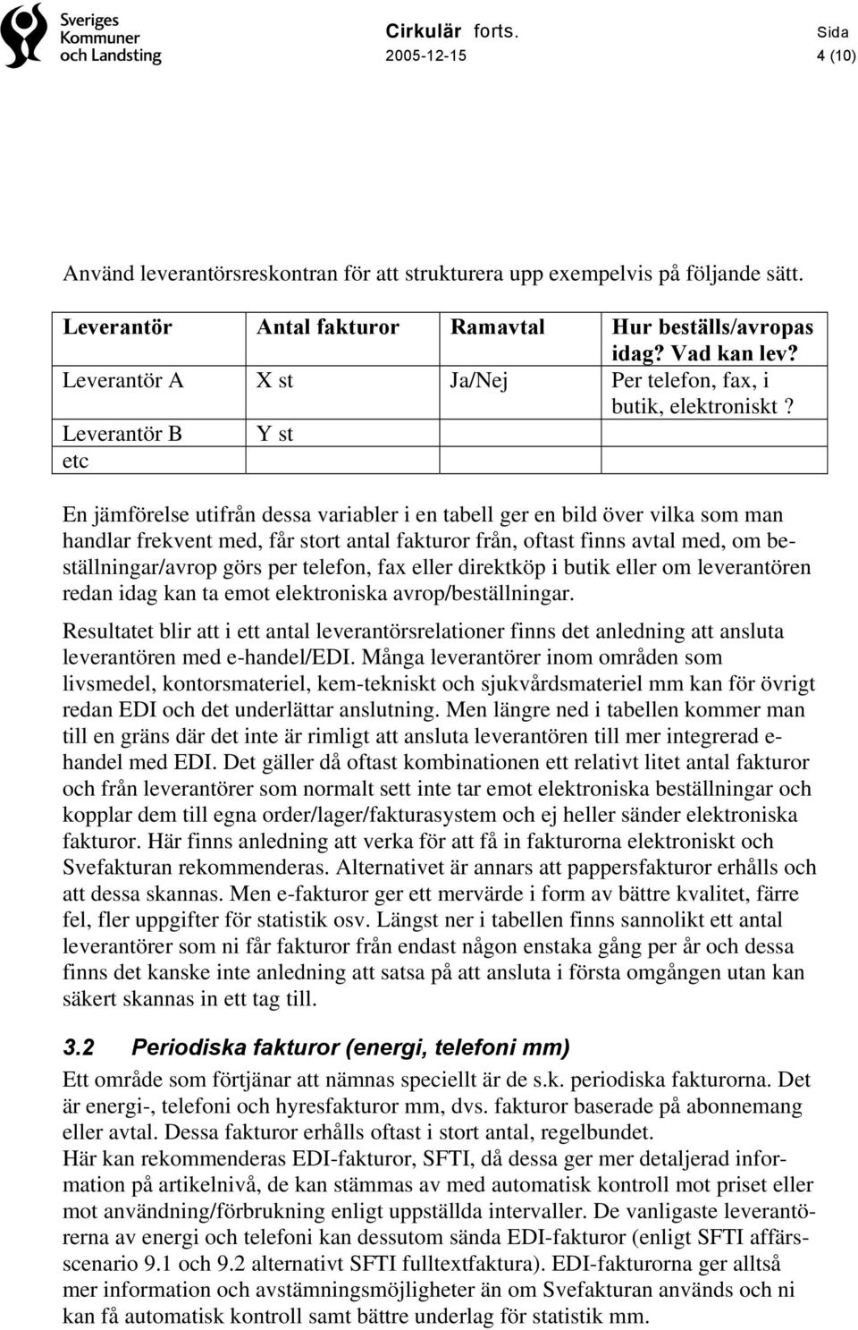 Leverantör B Y st etc En jämförelse utifrån dessa variabler i en tabell ger en bild över vilka som man handlar frekvent med, får stort antal fakturor från, oftast finns avtal med, om