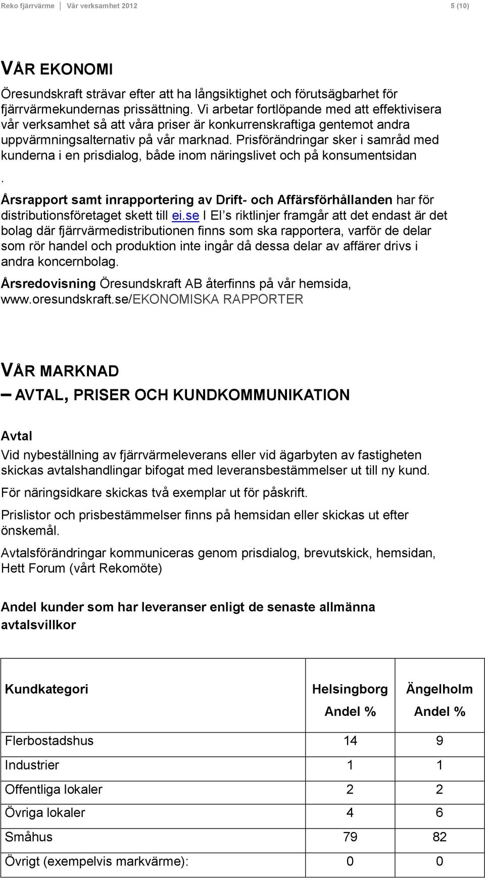 Prisförändringar sker i samråd med kunderna i en prisdialog, både inom näringslivet och på konsumentsidan.