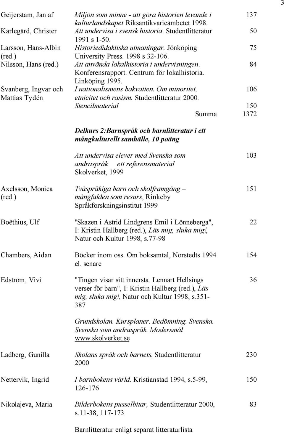 Historiedidaktiska utmaningar. Jönköping 75 University Press. 1998 s 32-106. Att använda lokalhistoria i undervisningen. 84 Konferensrapport. Centrum för lokalhistoria. Linköping 1995.