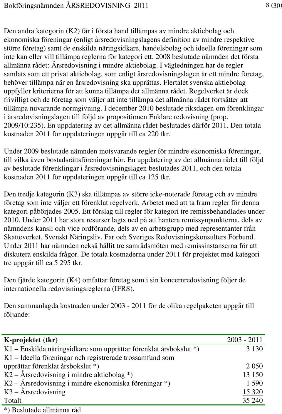 2008 beslutade nämnden det första allmänna rådet: Årsredovisning i mindre aktiebolag.