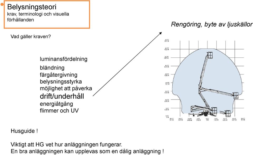 att påverka drift/underhåll energiåtgång flimmer och UV Husguide!