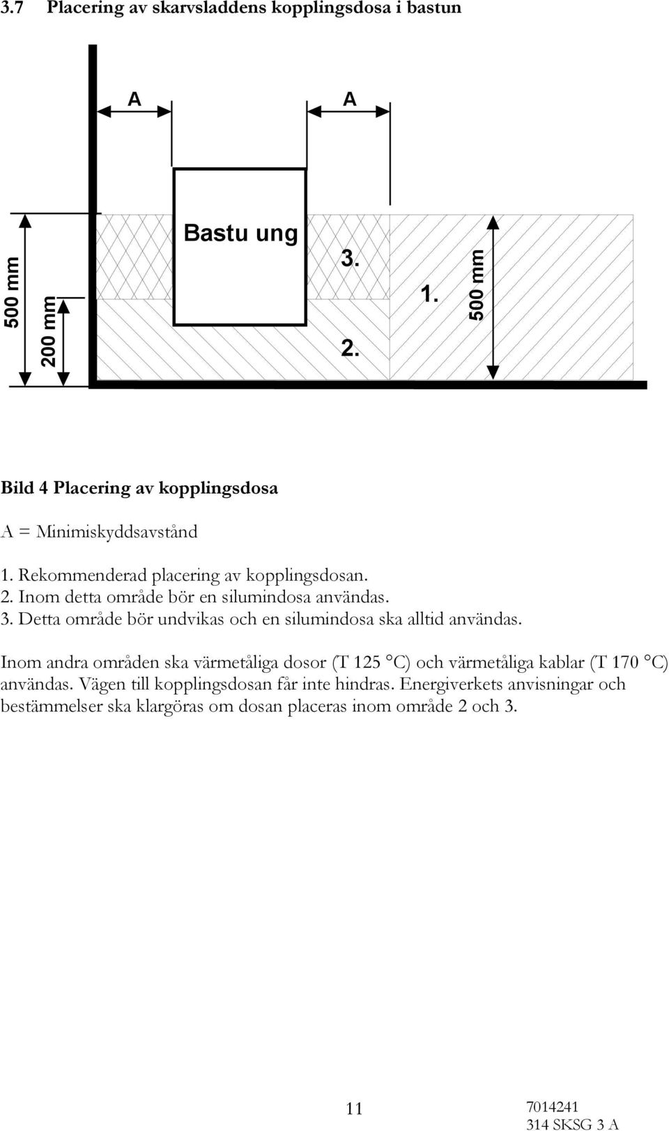 Inom detta område bör en silumindosa användas. 3. Detta område bör undvikas och en silumindosa ska alltid användas.