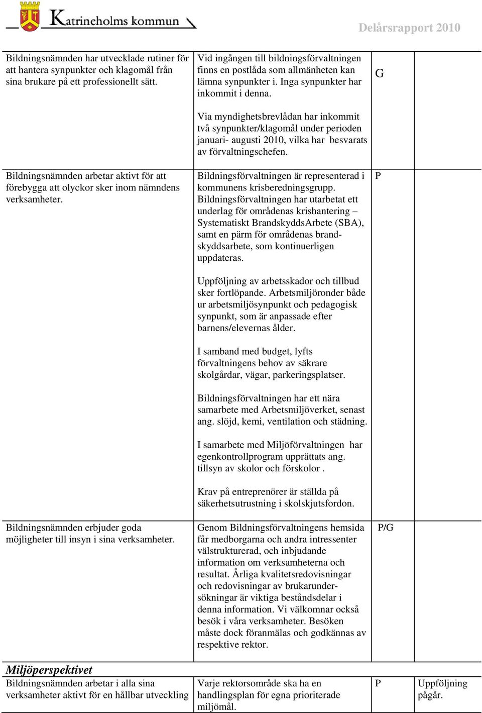 G Via myndighetsbrevlådan har inkommit två synpunkter/klagomål under perioden januari- augusti 2010, vilka har besvarats av förvaltningschefen.