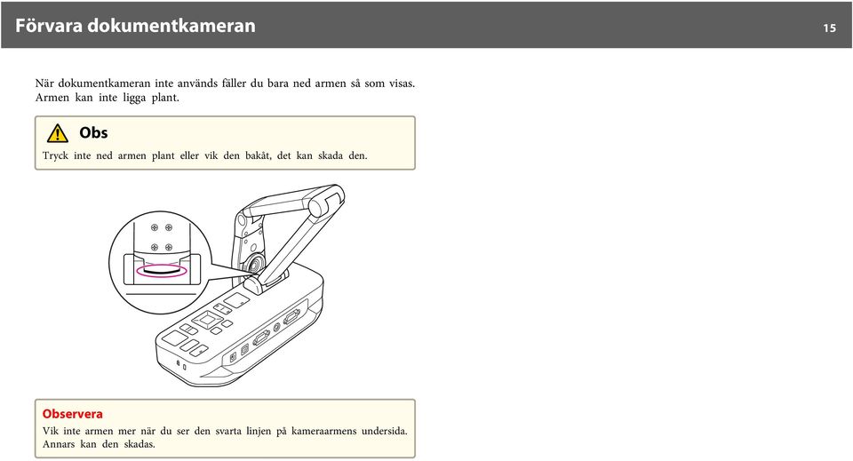 Obs Tryck inte ned rmen plnt eller vik den bkåt, det kn skd den.