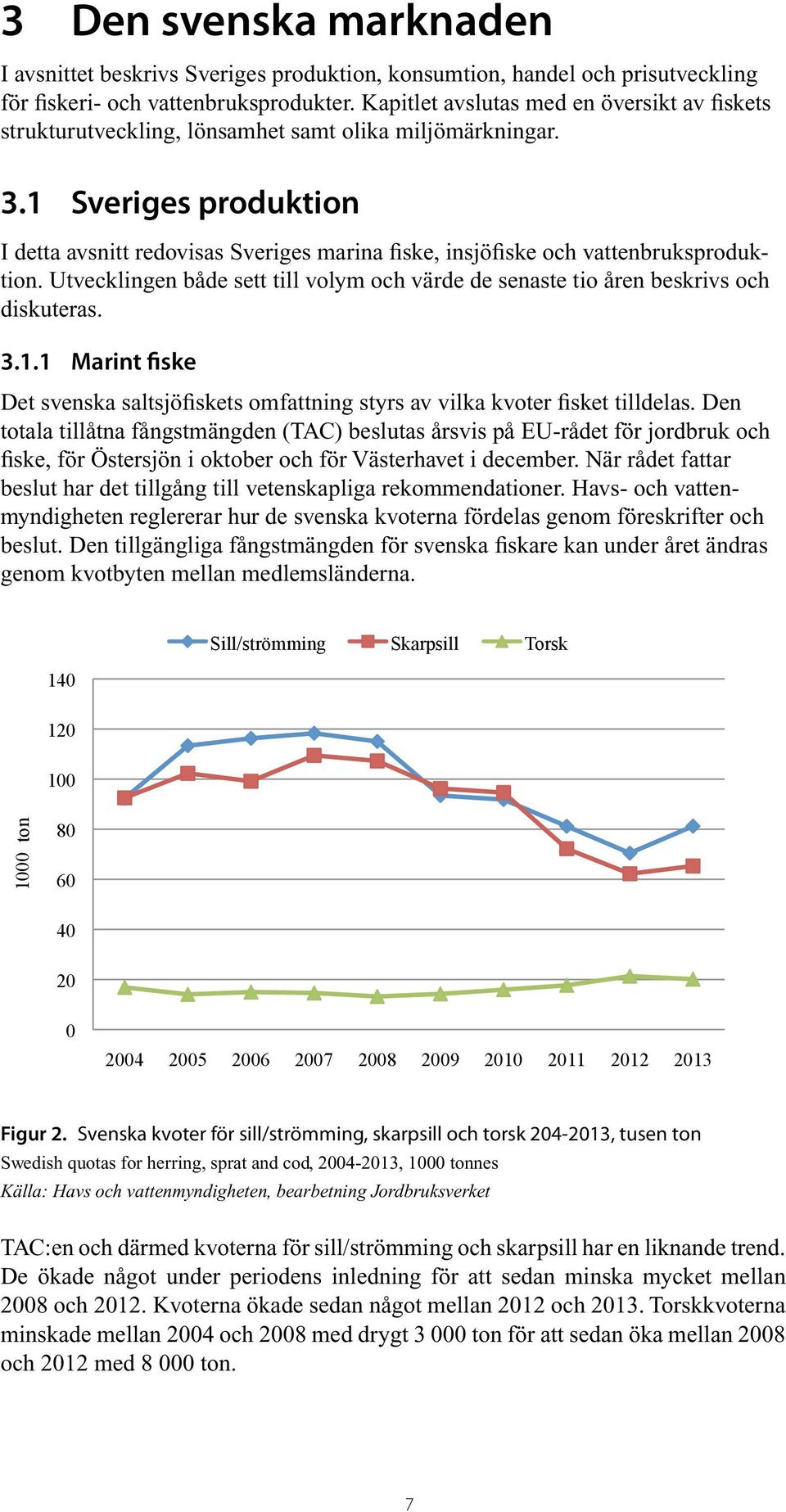 1 Sveriges produktion I detta avsnitt redovisas Sveriges marina fiske, insjöfiske och vattenbruksproduktion. Utvecklingen både sett till volym och värde de senaste tio åren beskrivs och diskuteras. 3.